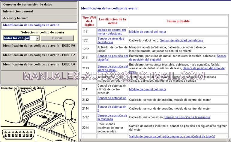 Manual De Fallas y Diagnostico PEUGEOT 207