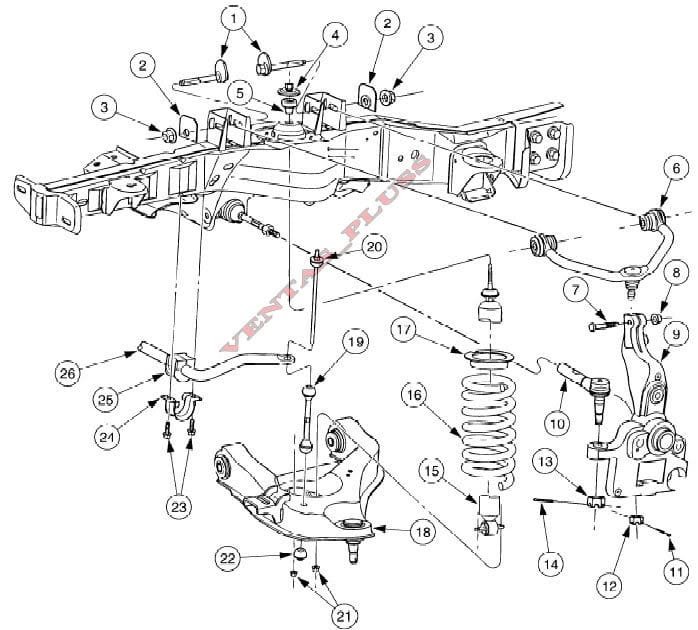 Manual De Ford Ranger 1997 1998 1999