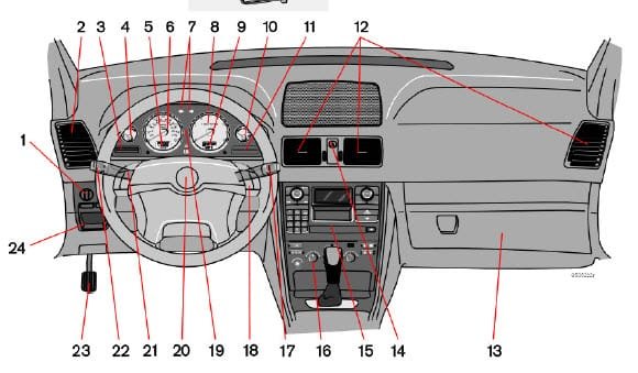 Manual De Propietario y Usuario Volvo Xc90 2004 2005 2006 - Reparacion